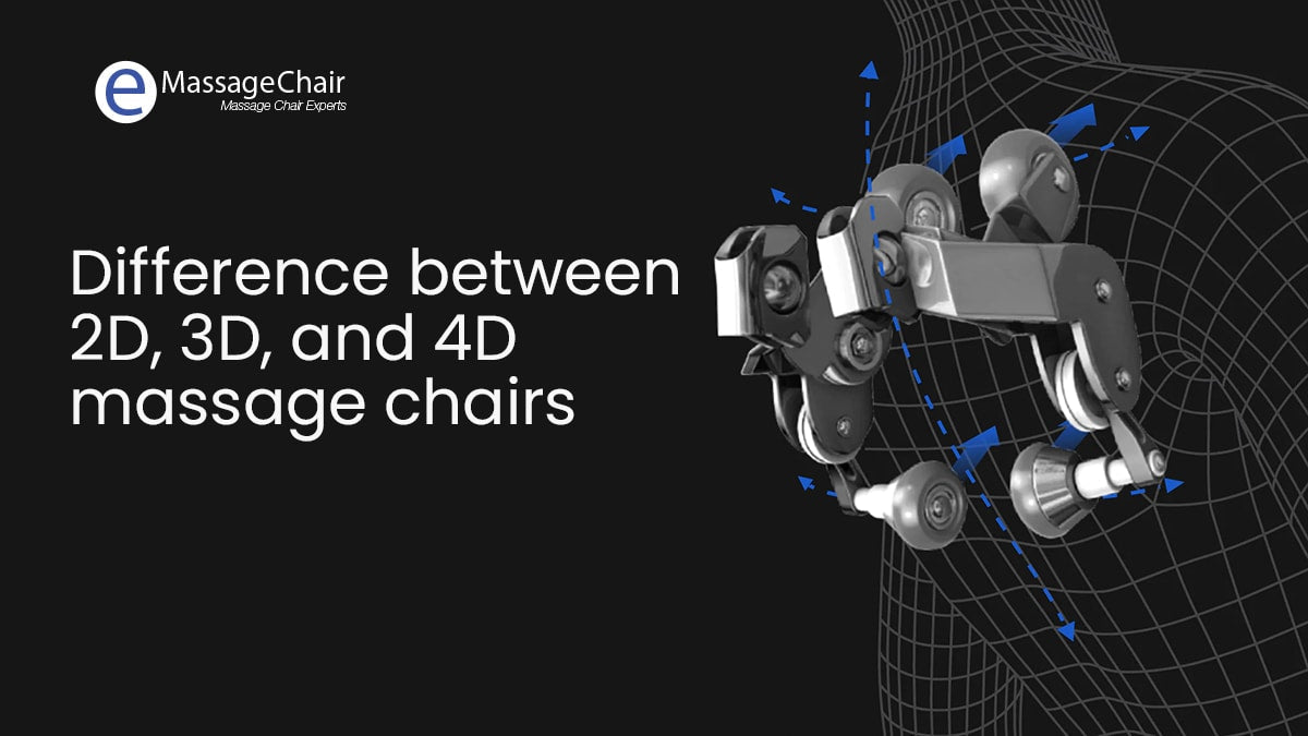 2D vs 3D vs 4D Massage Chair: Roller Depth, Speed and Feel Compared